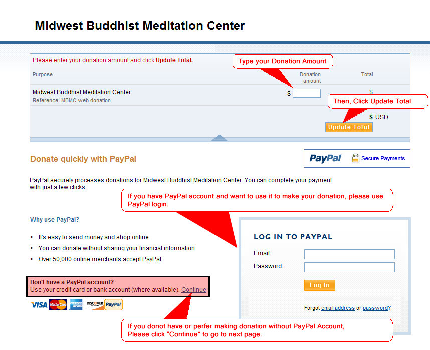 Image explains how to make donation with or without PayPal Account.